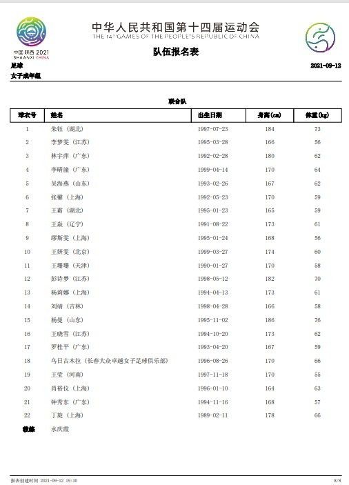 准入完成后，俱乐部就要着眼于下赛季以及未来的生存了。